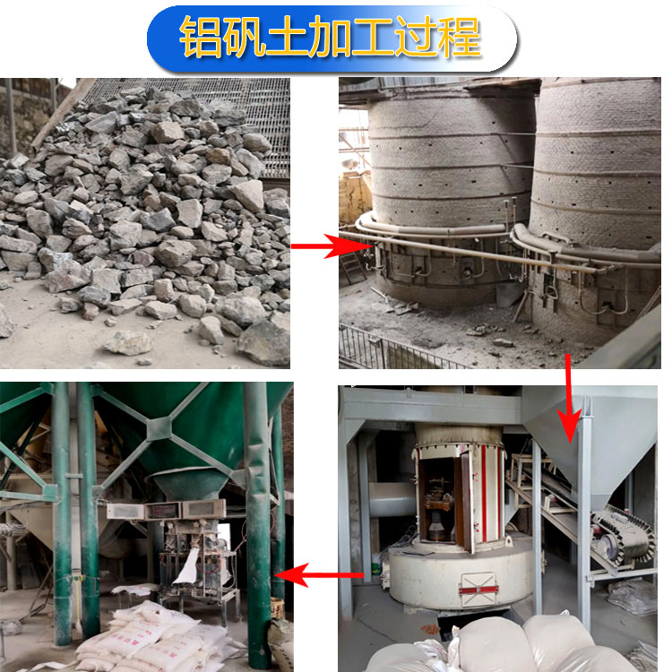 鋁礬土骨料|熟料|高鋁|廠家圖 鋁礬土骨料|熟料|高鋁|廠家圖