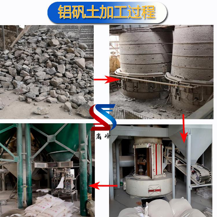 均化鋁礬土|熟料|細(xì)粉|骨料價(jià)格|廠家現(xiàn)場(chǎng)圖 均化鋁礬土|熟料|細(xì)粉|骨料價(jià)格|廠家現(xiàn)場(chǎng)圖