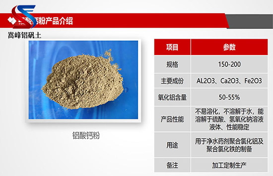 甘肅慶陽鋁酸鈣粉,鋁礬土細粉,鋁礬土骨科,鋁礬土價格,鋁礬土濾料,鋁礬土 甘肅慶陽鋁酸鈣粉,鋁礬土細粉,鋁礬土骨科,鋁礬土價格,鋁礬土濾料,鋁礬土