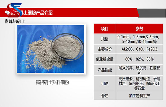 河南睢陽(yáng)區(qū)高鋁細(xì)粉,鋁礬土骨科,鋁礬土骨科價(jià)格,鋁礬土細(xì)粉,鋁礬土,鋁礬土價(jià)格 河南睢陽(yáng)區(qū)高鋁細(xì)粉,鋁礬土骨科,鋁礬土骨科價(jià)格,鋁礬土細(xì)粉,鋁礬土,鋁礬土價(jià)格