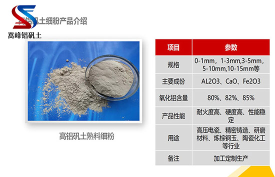 遼寧朝陽(yáng)高鋁細(xì)粉,鋁酸鈣粉,鋁礬土骨料,高鋁細(xì)粉,鋁礬土熟料,研磨級(jí)鋁礬土,礬土細(xì)粉廠家 遼寧朝陽(yáng)高鋁細(xì)粉,鋁酸鈣粉,鋁礬土骨料,高鋁細(xì)粉,鋁礬土熟料,研磨級(jí)鋁礬土,礬土細(xì)粉廠家
